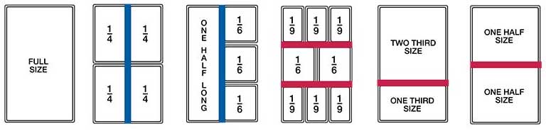 Steam Table Pan Capacity Chart