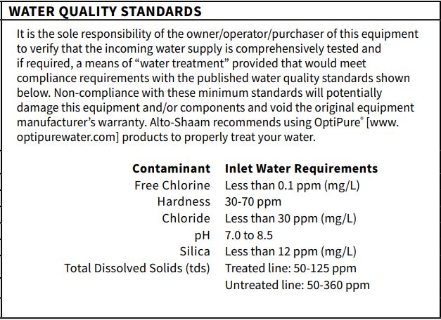 Water Quality Standards Example