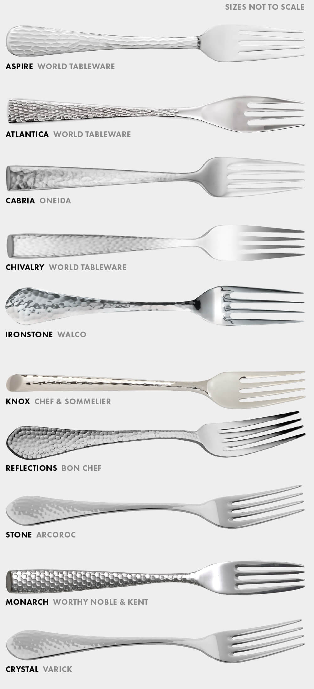 https://www.wasserstrom.com/blog/wp-content/uploads/2021/01/inspiration-hammered-flatware-compare-v3.jpg